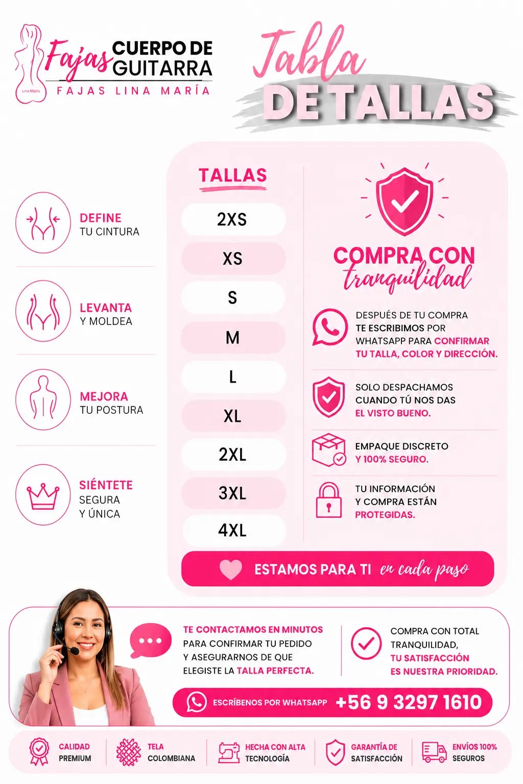 Tabla de tallas Fajas 